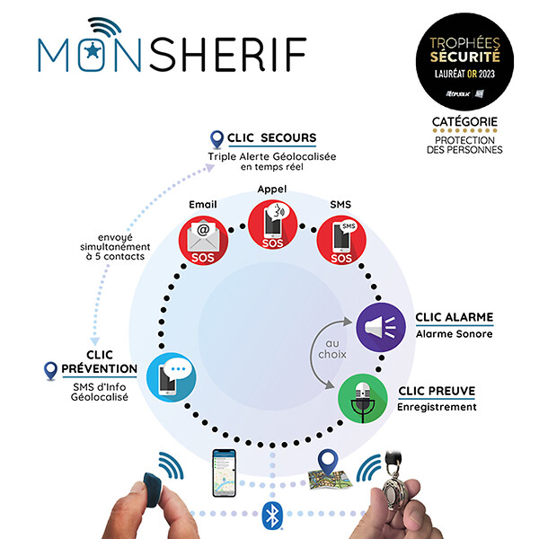 Bouton d'alerte MONSHERIF + pendentif doré rosé : L'élégance et la technologie réunies dans un bijou connecté discret  - Application gratuite - Sans abonnement - large