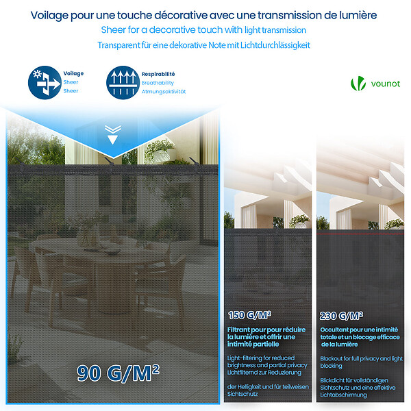 VOUNOT - Brise vue occultant en HDPE 90g/m² 1x20m avec attaches de fixation anthracite - large