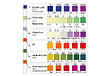 AQUACHEK - AquaChek 7 Fonctions 50 Bandes de Catégorie Analyse de l'eau - vignette