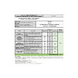 SIEMENS - Lave-vaisselle 60cm 14 Couverts 42db Tout Intégrable - SN55ES12CE - vignette