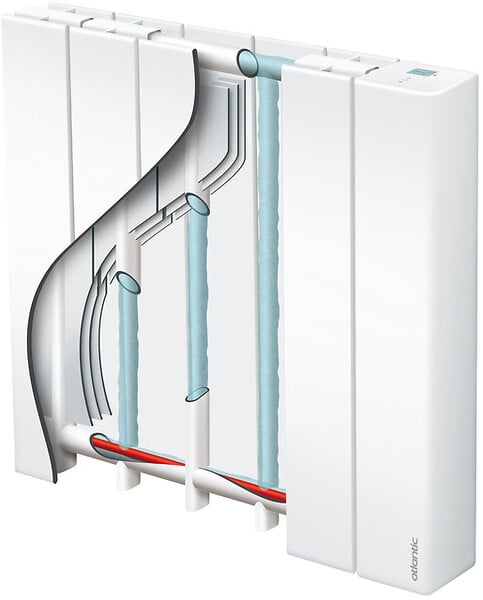 ATLANTIC - Radiateur électrique ACCESSIO chaleur douce 1500W horizontal blanc ATLANTIC 524915 - large