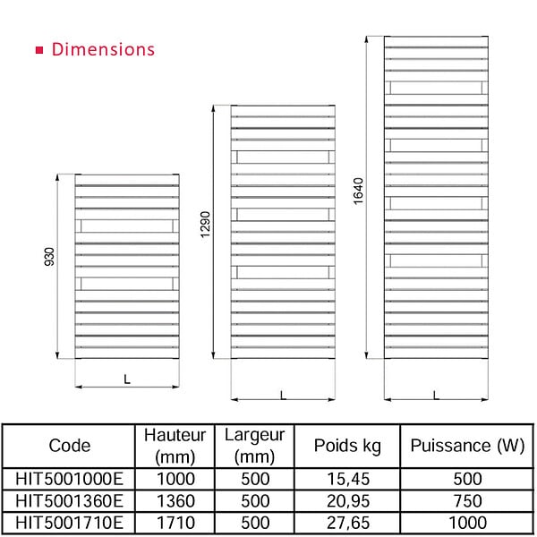 THERMADOR - Radiateur sèche-serviettes HITA Electrique 1000W - THERMADOR - HIT5001710E - large