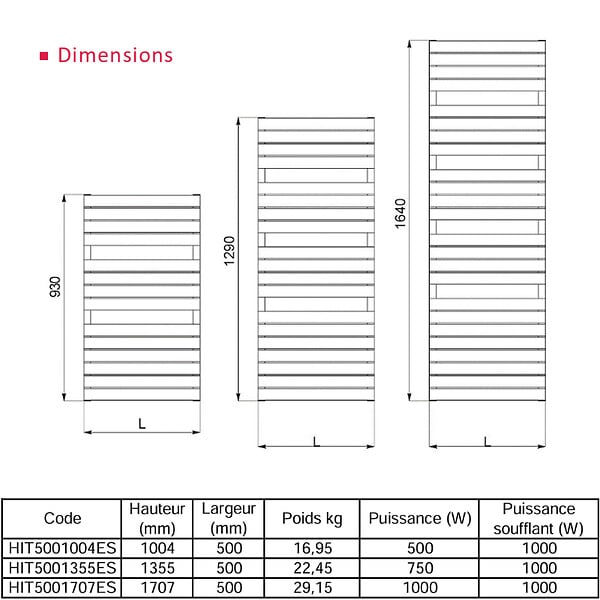 THERMADOR - Radiateur sèche-serviettes HITA Electrique Soufflant 500 + 1000W - THERMADOR - HIT5001004ES - large