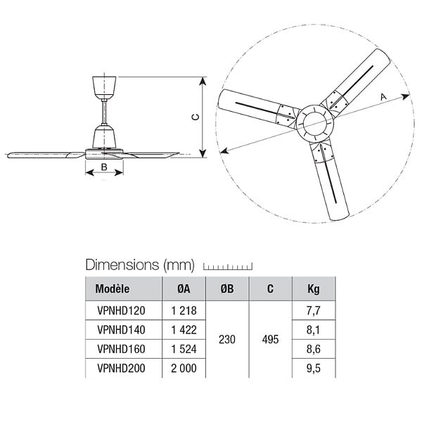 VORTICE - Déstratificateur à pâles en inox 140cm - VORTICE - VPNHDI140 - large