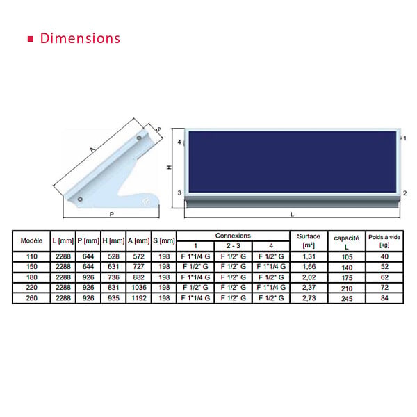 THERMADOR - STRATOS DR - Panneau solaire pour la production ECS avec réservoir 105 L - THERMADOR - STRATOS110DR - large
