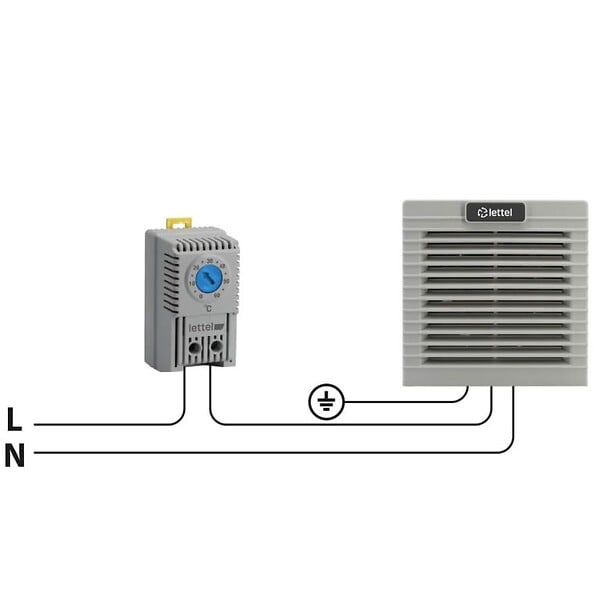 LETTEL - Grille 250x250 avec ventilateur 24V et filtre pour armoire électrique - LETTEL - GTA-223-VFF-24 - large