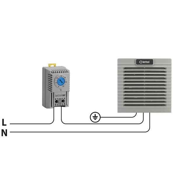 LETTEL - Grille 204x204 pour ventilateur 230V et filtre pour armoire électrique - LETTEL - GTA-176-VFF-230 - large