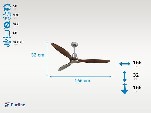 PURLINE - Ventilateur de plafond Réversible  Thermostat Wifi Moteur à courant continu Toits en pente Télécommande Hypersilence Mémoire - large