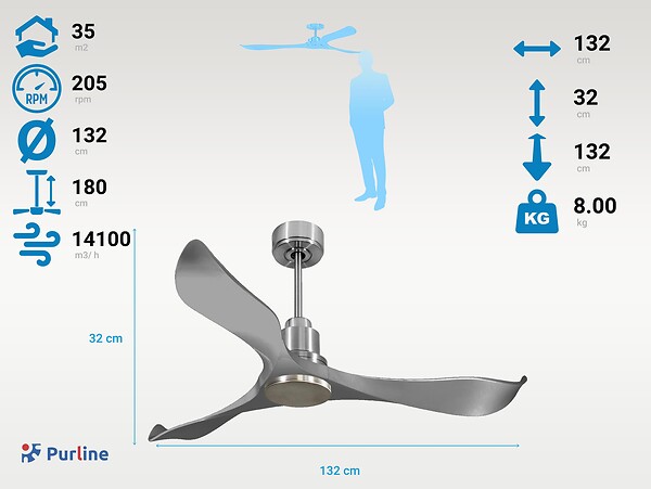 PURLINE - Ventilateur de plafond Réversible  Thermostat Wifi Moteur à courant continu Toits en pente Télécommande Mémoire - large
