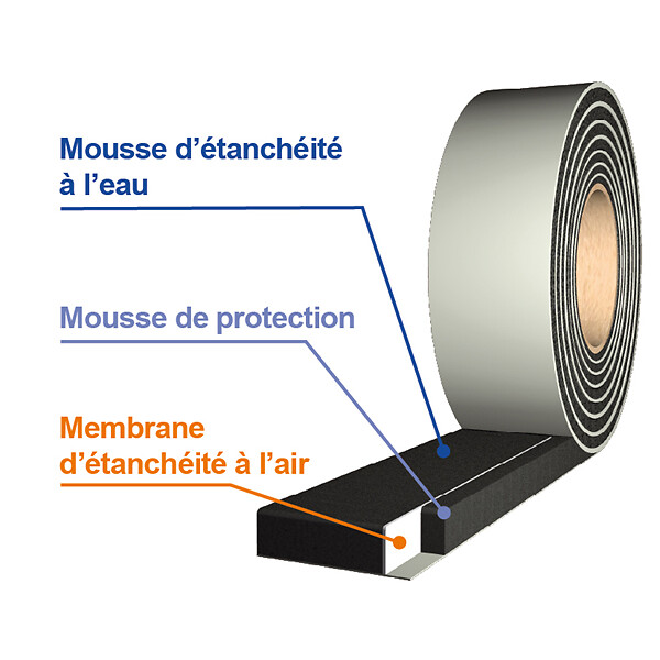 TRAMICO - Mousse PU. Compriband TRS PC 15/4-11 TRAMICO - Rouleau 5.6 m - 1453650000 - large