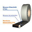 TRAMICO - Mousse PU. Compriband TRS PC 15/4-11 TRAMICO - Rouleau 5.6 m - 1453650000 - vignette