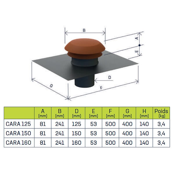 ANJOS - Chapeau de toiture VMC plastique ANJOS CARA | sortie sur toit incliné - Diamètre (mm): 125 - Couleur: Ardoise - large