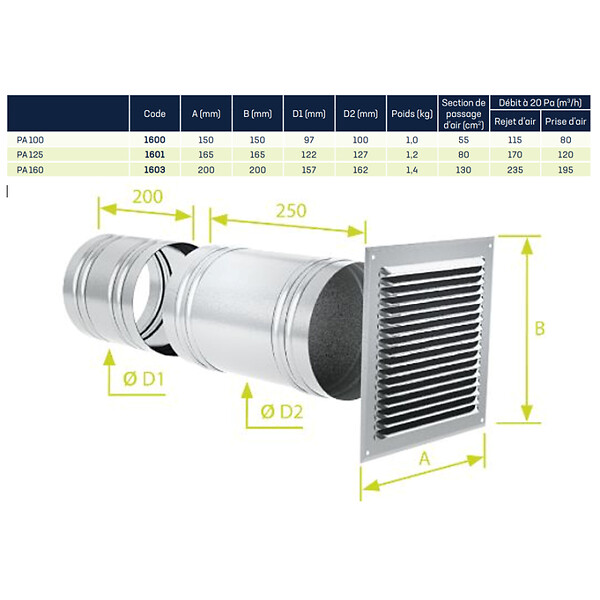 ANJOS - Prise d’air en façade avec grille alu et manchon télescopique - Diamètre (mm): 125 - large