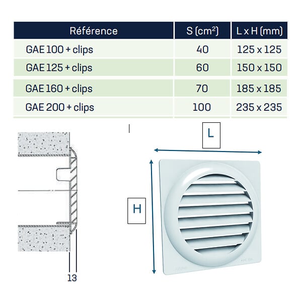 ANJOS - Grille ventilation de façade plastique blanc à auvents ANJOS GAE - Diamètre (mm): 200 - large