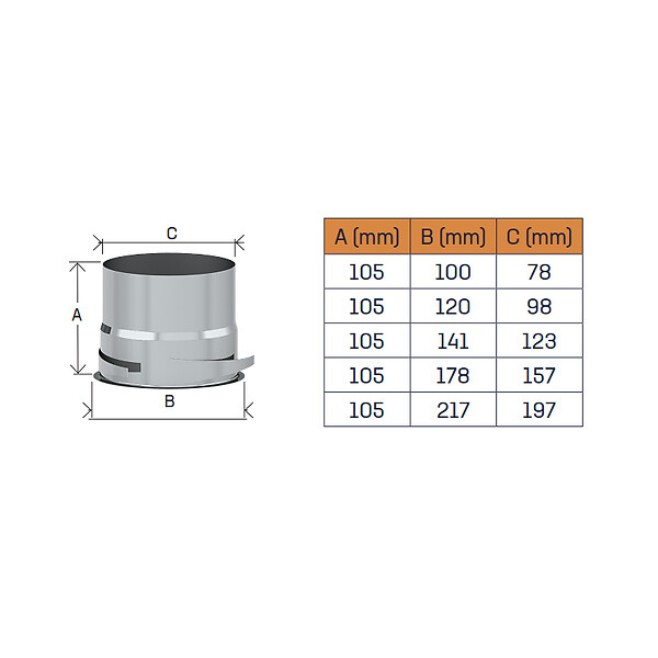 ANJOS - Manchette placo métallique 3 griffes pour bouche AUREA BOREA BIR - Diamètre (mm): 100 - large