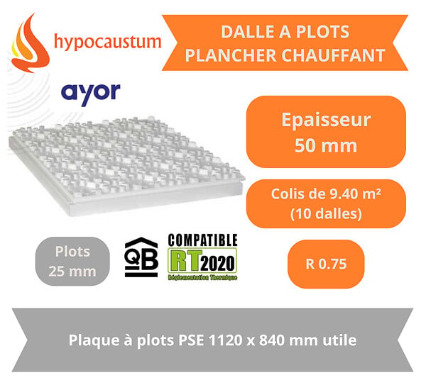 SOMATHERM FOR YOU - Dalle à plots pour Plancher chauffant 1120x840 mm Epaisseur 50 mm (25 isolant + 25 plots) R0.75 Paquet de 9.40 m² - large