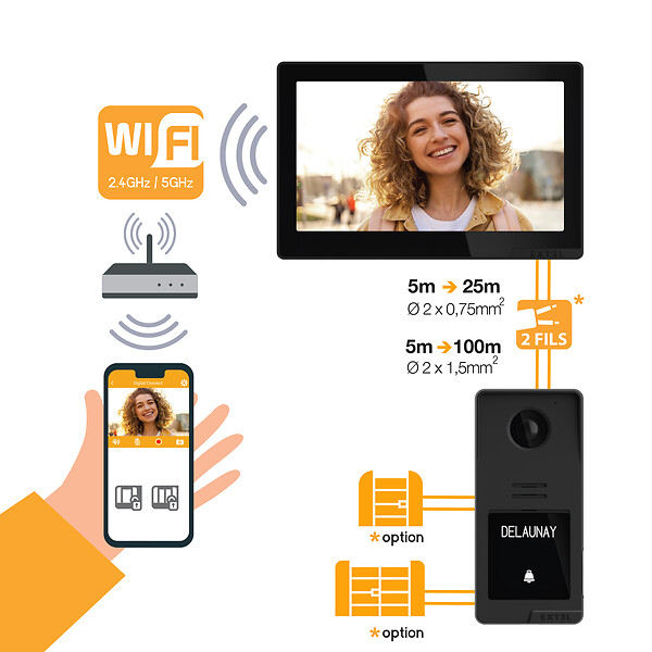 EXTEL - Visiophone filaire connecté avec accès par empreinte digitale - Digital Connect - Extel - 720335 - large