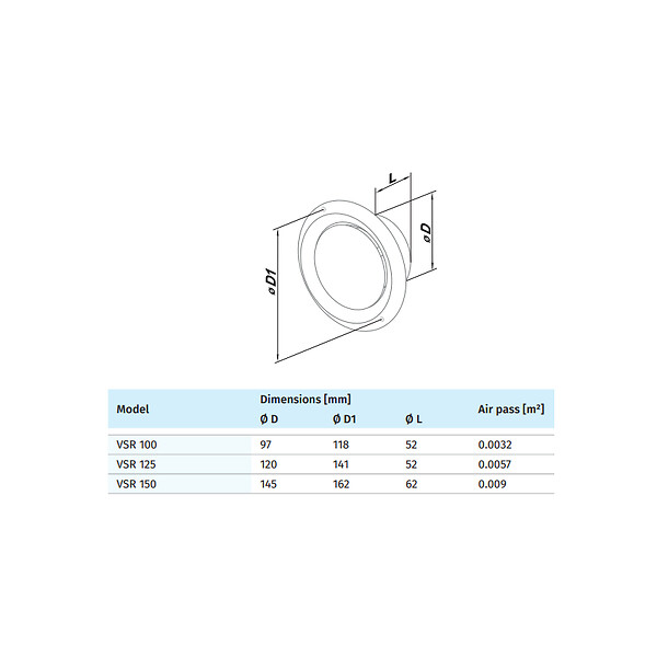 BLAUBERG - Bouche VMC extraction/soufflage inox brossé à cône réglable VSR BLAUBERG - Diamètre (mm): 125 - large