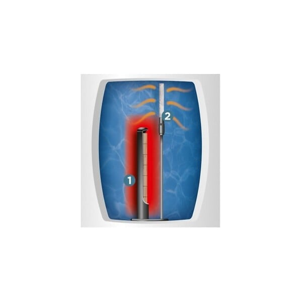 THERMOR - Chauffe-eau Duralis Vertical Mural 50 Litres Thermor 241057 - large