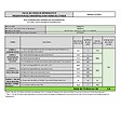 ROWENTA - Aspirateur à Main Rechargeable 7.4v - AC9736WO - vignette