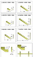 VINUOVO - Pack 3 pièces - Limon bois autoclave - 3 marches - H 51cm - vignette