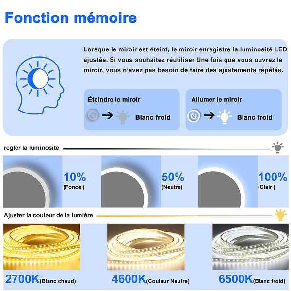 AICA SANITAIRE - Miroir de salle de bain rond LED 70cm 3 couleurs tactile + anti-buée + dimmable + fonction mémoire - large