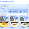 AICA SANITAIRE - Miroir de salle de bain rond LED 70cm 3 couleurs tactile + anti-buée + dimmable + fonction mémoire - vignette