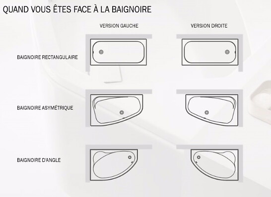 BESCO - Baignoire asymétrique  160 x 100 cm + tablier blanc + repose tête - INFINITY - Droite - large