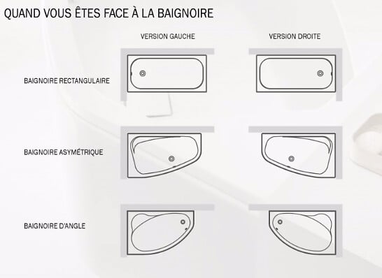 BESCO - Baignoire asymétrique 160 x 90 cm + tablier blanc + repose tête - INTIMA - Droite - large