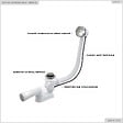 BESCO - Baignoire rectangulaire - 150 x 70 cm - sans Habillage - avec Pieds - Vidage Chrome - OPTIMA - vignette
