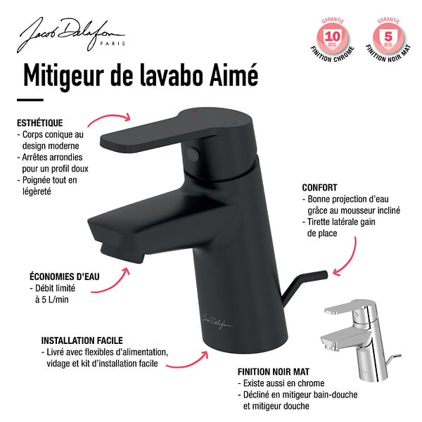 JACOB DELAFON - Mitigeur lavabo Aimé noir mat - large