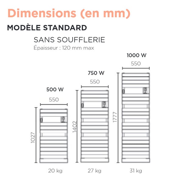 THERMOR - Radiateur sèche-serviettes électrique Riviera 2 - Sans soufflerie - 1000W - Blanc satin - large