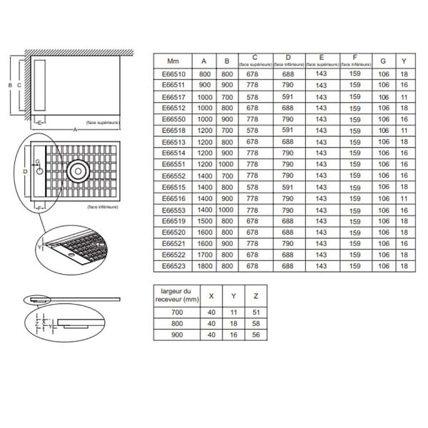 JACOB DELAFON - Receveur de douche antidérapant 150 x 80 Flight Neus acrylique rectangle blanc + bonde + capot - large
