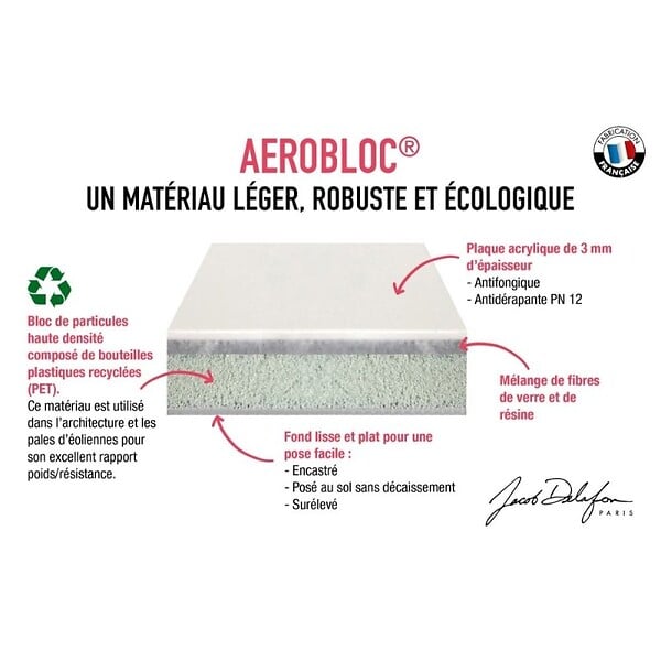 JACOB DELAFON - Receveur 140 x 80 Ipso acrylique rectangle blanc - large