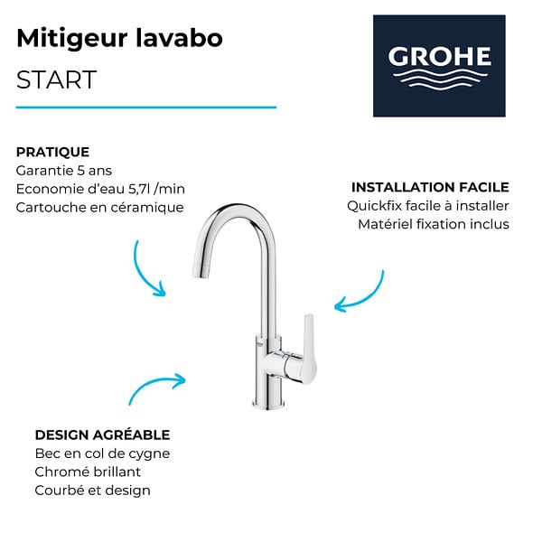 GROHE - Lot de deux Mitigeurs lavabo bec de cygne Start 2021 L avec vidage - large