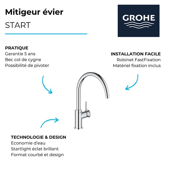 GROHE - Robinet de cuisine Start Classic Quickfix chromé + nettoyant GrohClean - large