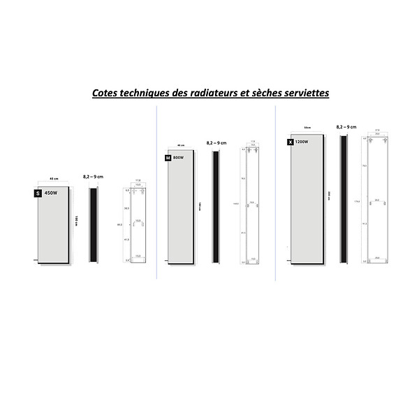 U-TILE - Radiateur électrique Monochrome - coloris bleu intense - 800 Watts - 180 x 40 cm vertical - large