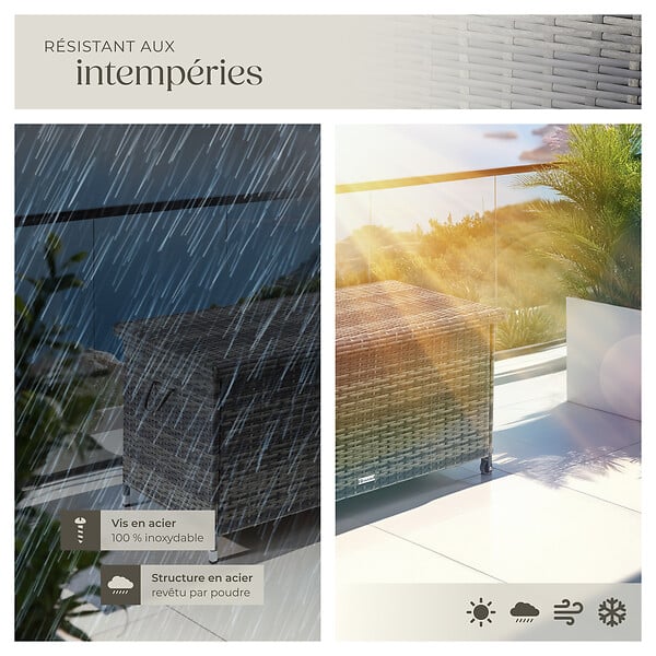 TECTAKE - Coffre de jardin KIRUNA en rotin synthétique 121 x 56 x 60cm 270 L gris - large