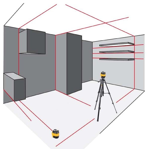 POWERPLUS - Niveau laser mur et plafond Powerplus avec trépied - large
