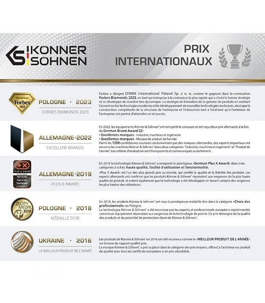KONNER SOHNEN - Visseuse sans fil 3,5Nm - Mandrin hexagone 1/4"  - Könner  Söhnen KS SD-3.6V - large