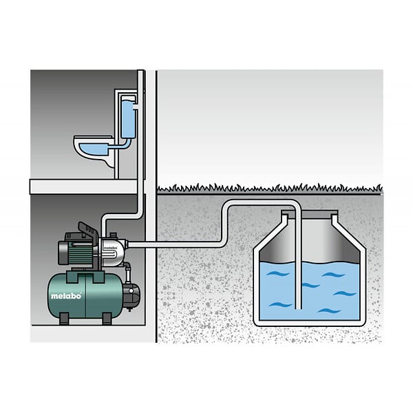 METABO - Surpresseur avec réservoir HWW 4000/25 G - 1100W - hauteur de refoulement max. 46m - large