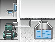 METABO - Surpresseur avec réservoir HWWI 3500/25 Inox - 1100W - hauteur de refoulement max. 45m - vignette