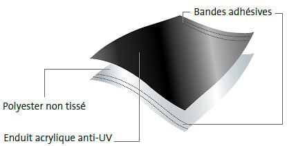 UBBINK - Écran pare-pluie Multivap UV+ Façade UBBINK - 1.5m x 50m - 75 m² - 204447 - large