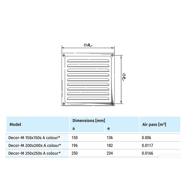 BLAUBERG - Grille aération ventilation aluminium avec moustiquaire - LxH (mm): 250 x 250 - Couleur: Gris argent - large