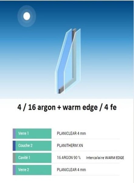 GD MENUISERIES - Fenetre Coulissante Aluminium H115 x L100 cm Gris Gris Anthr 2 vantaux - large