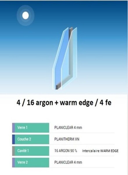 GD MENUISERIES - Fenetre Coulissante Aluminium H115 x L120 cm Gris Gris Anthr 2 vantaux - large