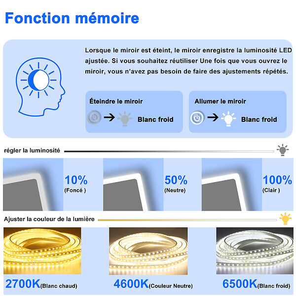 AICA SANITAIRE - AICA 80x60cm LED Miroir de salle de bain rétro-éclairé sans cadre Tricolore + Anti-buée + Mémoire + Dimmable - large