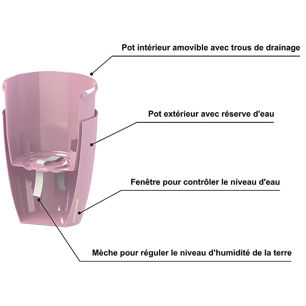 GT GARDEN - Lot de 3 pots pour orchidées avec réserve d'eau - Orchidea blanc 2 litres - large