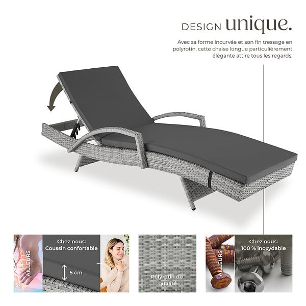 TECTAKE - Chaise longue en rotin et aluminium Océane gris clair - large
