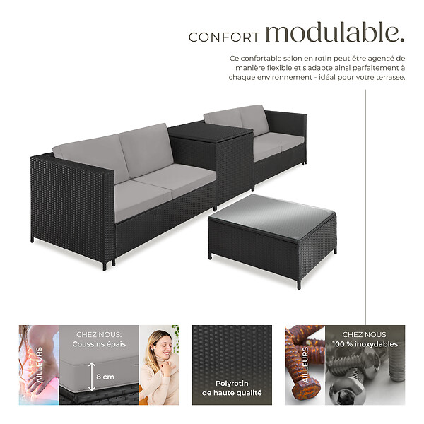 TECTAKE - Canapé de jardin Siena 4 places avec coffre de rangement noir/gris - large